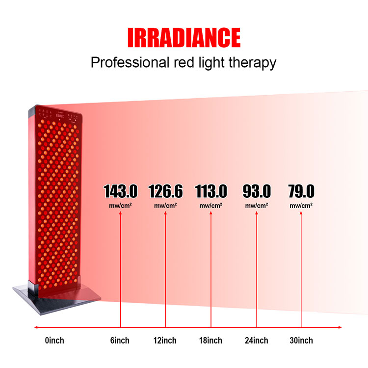 660nm 850nm PDT Red Light Therapy Device