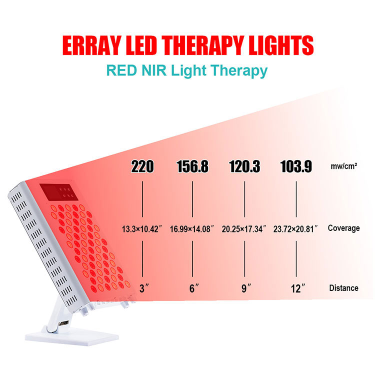 Red Light Therapy Panel PDT LED Machine