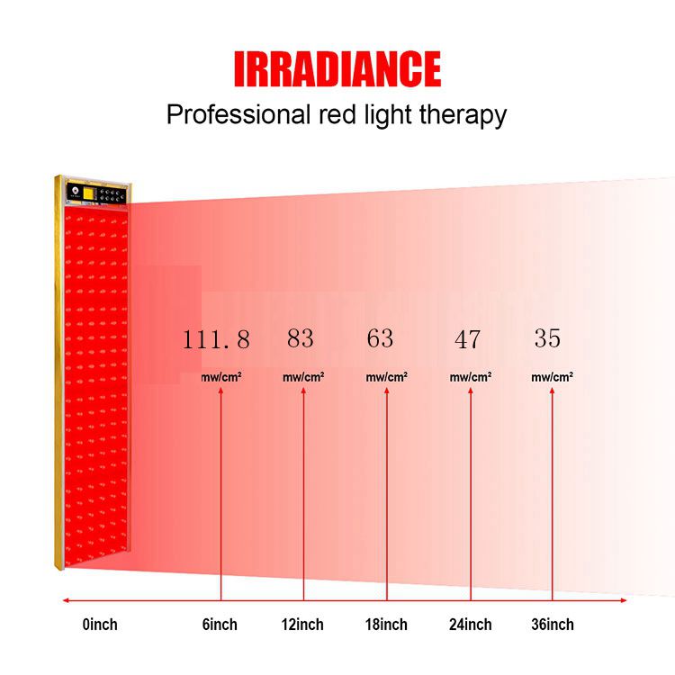 Steam Room Sauna PDT LED Red Light Therapy Device